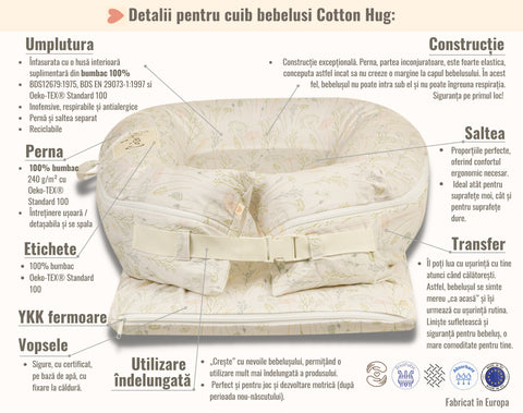 Cotton_Hug_baby_nest_details_RO